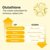 image:imagenumbuzin No5 Glutathione Dark Spots Set